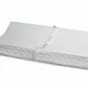Simmons Kids Changing Pads & Covers ComforPedic From Beautyrest Contoured Changing Pad 2 Simmons Kids Changing Pads & Covers ComforPedic From Beautyrest Contoured Changing Pad
