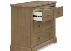 Simmons Kids Paloma 4 Drawer Dresser With Changing Top 21 Simmons Kids Paloma 4 Drawer Dresser With Changing Top